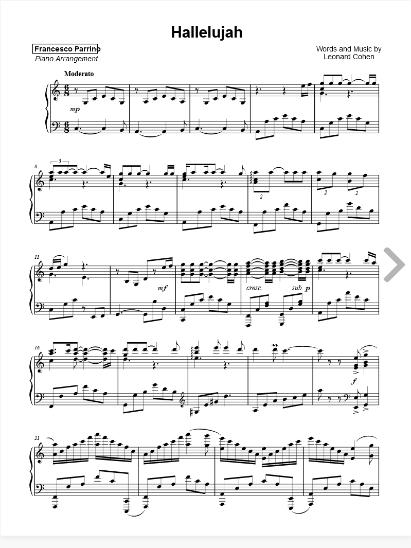 Francesco Parrino Mad World Sheet Music (Piano Solo) in C Minor -  Download & Print - SKU: MN0176583